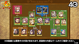 画像集#016のサムネイル/「サモンズボード」,オートマタの覚醒が決定。6周年記念イベントや新モンスターなどが発表された公式番組を総まとめ