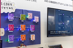 ���������꡼ No.005�Υ���ͥ������ / �Υ��󥿥ӥ塼��AWS����롤���ܤΥ�����Υ������Х�Ÿ����٤��볫ȯ / ���Ļٱ硽������AI�ȥ��饦�ɤ��⤿�餹��ǽ��