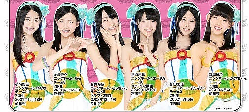 ���������꡼ No.004�Υ���ͥ������ / ��AKB48���롼�� �����������ס��դ�����Υ��åץǡ��Ȥ򳫻ϡ���1�Ƥ����Ƥ�����