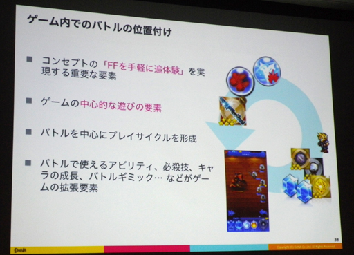 ���������꡼ No.008�Υ���ͥ������ / ��CEDEC 2016�ϲ̤�����AI��RPG�򥯥ꥢ�Ǥ���Τ��� AI�ˤ��ƥ��ȥץ쥤�ǥ�����Υ�����ƥ�����뵻�ѤȤ�