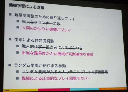 ���������꡼ No.013�Υ���ͥ������ / ��CEDEC 2016�ϲ̤�����AI��RPG�򥯥ꥢ�Ǥ���Τ��� AI�ˤ��ƥ��ȥץ쥤�ǥ�����Υ�����ƥ�����뵻�ѤȤ�