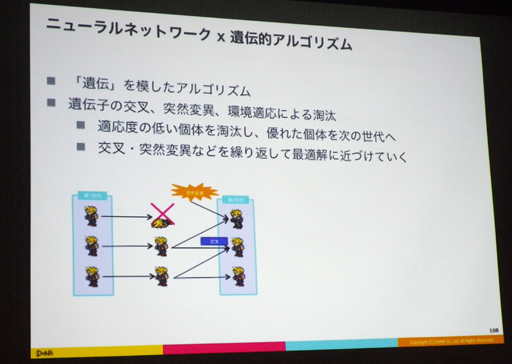 ���������꡼ No.017�Υ���ͥ������ / ��CEDEC 2016�ϲ̤�����AI��RPG�򥯥ꥢ�Ǥ���Τ��� AI�ˤ��ƥ��ȥץ쥤�ǥ�����Υ�����ƥ�����뵻�ѤȤ�