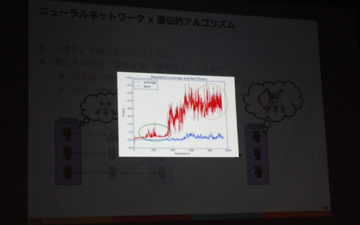 ���������꡼ No.018�Υ���ͥ������ / ��CEDEC 2016�ϲ̤�����AI��RPG�򥯥ꥢ�Ǥ���Τ��� AI�ˤ��ƥ��ȥץ쥤�ǥ�����Υ�����ƥ�����뵻�ѤȤ�
