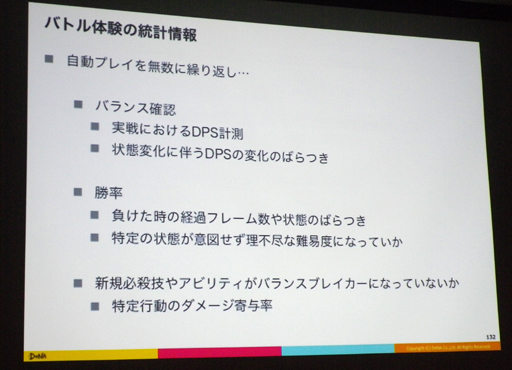 ���������꡼ No.023�Υ���ͥ������ / ��CEDEC 2016�ϲ̤�����AI��RPG�򥯥ꥢ�Ǥ���Τ��� AI�ˤ��ƥ��ȥץ쥤�ǥ�����Υ�����ƥ�����뵻�ѤȤ�