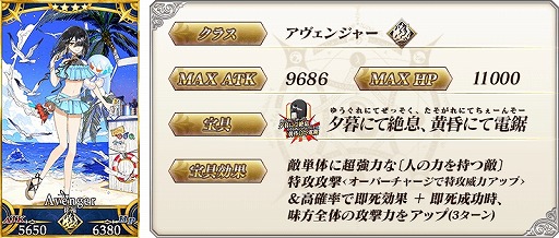 ꡼ No.015 | FGO׿奤٥ȡBBץ쥼ġ֥ޡڥꥨ󥹡 սΥɥХ׳롣վIIIפ828˳
