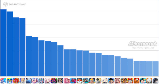 ���������꡼ No.007�Υ���ͥ������ / ���ޥۥ�����Υ�����ʬ�ϡ�2025ǯ12��11����12��17���ˡ�������1�̤ϡ�Fate/Grand Order�ס�2025ǯ��ǯ�ּ��ץ�󥭥󥰤�