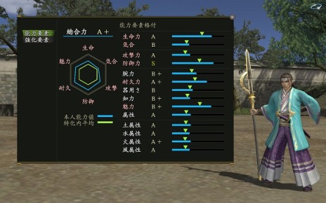 ꡼ No.002Υͥ / ֿĹ˾ Onlineס2nd軰ءּȴεפޥޥå󥰡׵ǽ俷󥸥º⿧Ʋפɲä