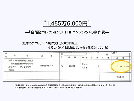 ���������꡼ No.003�Υ���ͥ������ / ��CEDEC 2016�ϡּ����⥳�쥯�����פϤɤΤ褦�����ޤ줿�Τ��������ܹ��󥲡���γ�ȯ�Υ��ϥ��ȡ�����̤�褬���줿���å������ݡ���