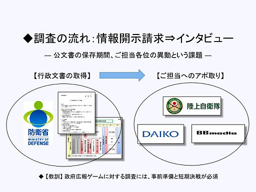 ���������꡼ No.005�Υ���ͥ������ / ��CEDEC 2016�ϡּ����⥳�쥯�����פϤɤΤ褦�����ޤ줿�Τ��������ܹ��󥲡���γ�ȯ�Υ��ϥ��ȡ�����̤�褬���줿���å������ݡ���