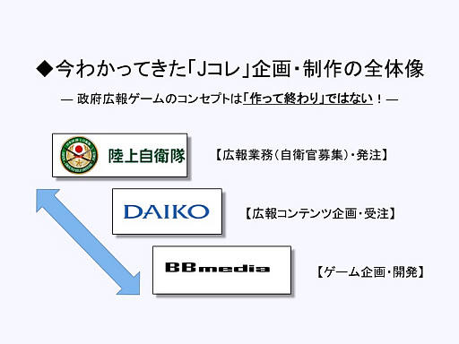 ���������꡼ No.006�Υ���ͥ������ / ��CEDEC 2016�ϡּ����⥳�쥯�����פϤɤΤ褦�����ޤ줿�Τ��������ܹ��󥲡���γ�ȯ�Υ��ϥ��ȡ�����̤�褬���줿���å������ݡ���