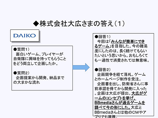 ���������꡼ No.009�Υ���ͥ������ / ��CEDEC 2016�ϡּ����⥳�쥯�����פϤɤΤ褦�����ޤ줿�Τ��������ܹ��󥲡���γ�ȯ�Υ��ϥ��ȡ�����̤�褬���줿���å������ݡ���