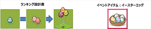 ꡼ No.001Υͥ / TϢưŤꥲTס1000TݥȤǤ֥󥭥2022פŤ
