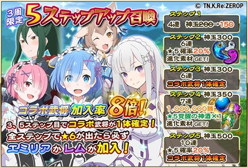 画像ギャラリー No.006のサムネイル画像 / 「戦国アスカZERO」,TVアニメ「Re:ゼロから始める異世界生活」とのコラボイベントが本日開始