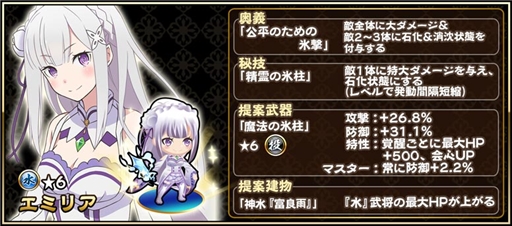 画像ギャラリー No.007のサムネイル画像 / 「戦国アスカZERO」,TVアニメ「Re:ゼロから始める異世界生活」とのコラボイベントが本日開始