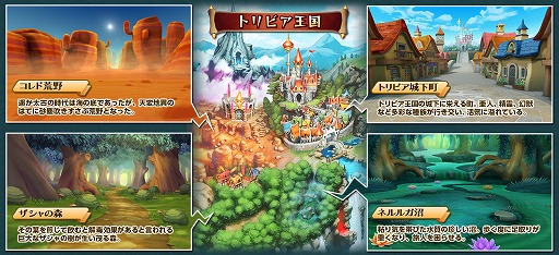 画像ギャラリー No.002のサムネイル画像 / クイズRPG「トリビアサーガ」,事前登録者数が10万人を突破