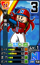 画像集 No.033のサムネイル画像 / 3DS「プロ野球 ファミスタ リターンズ」のPVが公開。ナレーションはピノ役,落合福嗣さんが担当