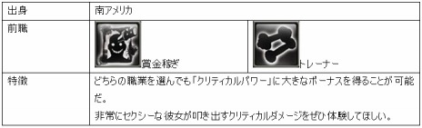 ���������꡼ No.011�Υ���ͥ������ / �֥������ʥ륷�ƥ�3�ס��п��Ϥ��Ȥ˰ۤʤ�ǽ�Ϥ���ĥ���饯����6�ͤ��������������Ω������������ɤξ�������餫��