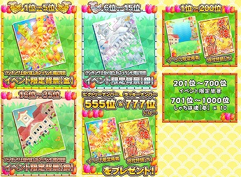 画像ギャラリー No.012のサムネイル画像 / 「しゃちほこ〜る」,イベント“第5回チャレンジトライアル”を開催