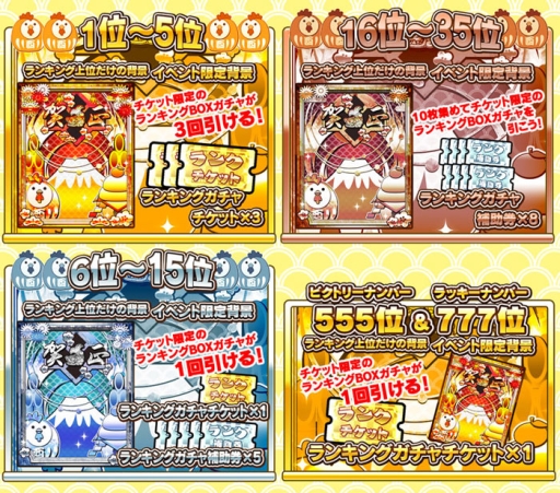 画像ギャラリー No.009のサムネイル画像 / 「しゃちほこ〜る」で期間限定イベント「第4回チャレンジライブ」が開催