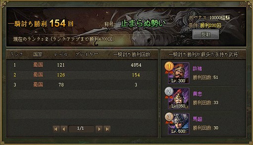 ���������꡼ No.013�Υ���ͥ������ / ��PR�ۥ֥饦��������ֹ���Ϋ�ϡפ������ӥ����󡣻���֤������򾡤��Ĥ뤿���3���ǡ������ס֥��󥸥��סֹ���פ�Ҳ�