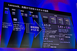 ꡼ No.015 | LenovoΥPCLegion2025ǯǥθɤϡͭELѥͥܥǥȽȼAIǽǽФ