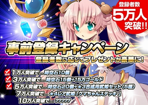 画像ギャラリー No.002のサムネイル画像 / 「東京ダンジョンRPG ひめローグっ!」事前登録数5万人達成。予約特典を追加