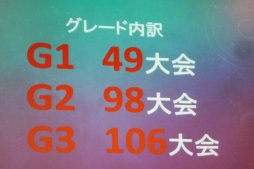 ���������꡼ No.014�Υ���ͥ������ / �֥������ޥ��å������ǥߡ��פκ��夬���줿�ȡ����饤�֥֡ȡ����硼���������˽Ϫ���ץ�ݡ��ȡ�����ȥ�ȯ��Υ��ץ饤��ȯɽ��