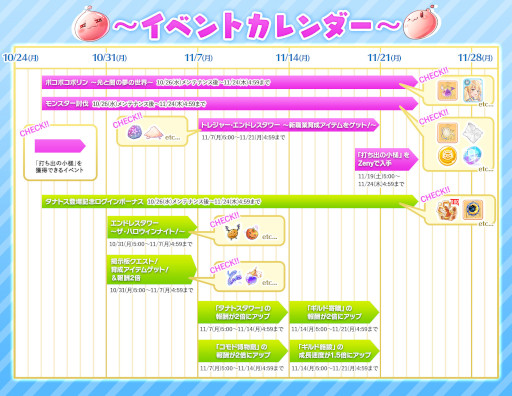 画像ギャラリー No.005のサムネイル画像 / 「ラグナロク マスターズ」新たな職業“タナトス”が登場する ヒーローアップデートを実施