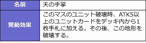 ֥ǥ奨  ޥʡפɲåɥåȡȥ᥷ äϡɤ76˥꡼ϻΩƤΥȡ꡼٥ȤⳫ