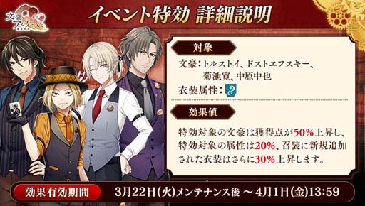 画像ギャラリー No.002のサムネイル画像 / 「文豪とアルケミスト」,イベント“調査任務「「復活」ニ潜書セヨ」”開催中