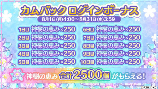 ���������꡼ No.004�Υ���ͥ������ / �֤��椤�ס������� ���� ���˥�Ϣư ���ͧ�� ���̺鵱�סɤ򳫺�