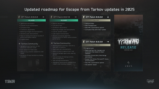 ꡼ No.001 | Escape from Tarkovס»ͽΡȥϡɥ磻סɤƤե꡼ޡåȻԲĤʤ¿¤餫