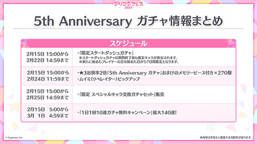 画像ギャラリー No.004のサムネイル画像 / 「プリンセスコネクト!Re:Dive」,メインストーリー第3部は2月15日に配信予定。同日には5周年の記念キャンペーンも開始に