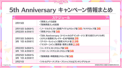 画像ギャラリー No.006のサムネイル画像 / 「プリンセスコネクト!Re:Dive」,メインストーリー第3部は2月15日に配信予定。同日には5周年の記念キャンペーンも開始に