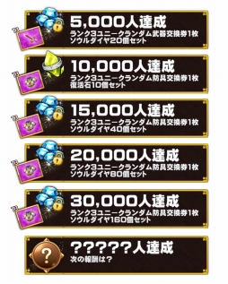 画像ギャラリー No.002のサムネイル画像 / 「Flyff Legacy」,事前登録者2万人突破し登録報酬を追加