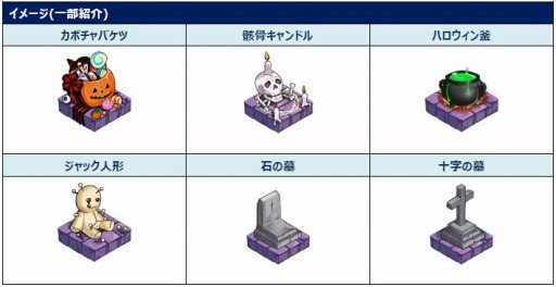 画像ギャラリー No.007のサムネイル画像 / 「ロードオブダイス」にメインストーリーの続編が追加。エンマとアルラウネの新スキンも