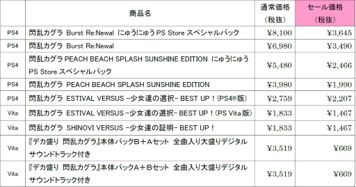 画像ギャラリー No.016のサムネイル画像 / 最大81%OFF。「閃乱カグラ」シリーズがセール価格で提供