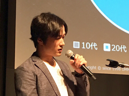 ���������꡼ No.004�Υ���ͥ������ / DMM.com����DMM GAMES ����ե���� 2017�פ�2016ǯ�٤ζ�̳���Ӥ亣��Υ�꡼�������ȥ��ץ�åȥե�������ά�ʤɤ�ȯɽ