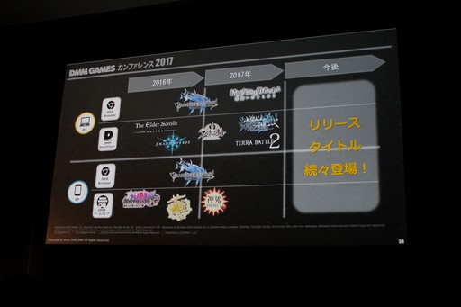 ���������꡼ No.014�Υ���ͥ������ / DMM.com����DMM GAMES ����ե���� 2017�פ�2016ǯ�٤ζ�̳���Ӥ亣��Υ�꡼�������ȥ��ץ�åȥե�������ά�ʤɤ�ȯɽ