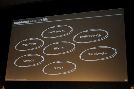 ���������꡼ No.065�Υ���ͥ������ / DMM.com����DMM GAMES ����ե���� 2017�פ�2016ǯ�٤ζ�̳���Ӥ亣��Υ�꡼�������ȥ��ץ�åȥե�������ά�ʤɤ�ȯɽ