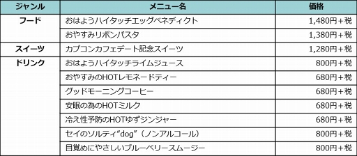 画像ギャラリー No.001のサムネイル画像 / 「MakeS -おはよう、私のセイ-」とカプコンカフェのコラボが期間限定で再登場