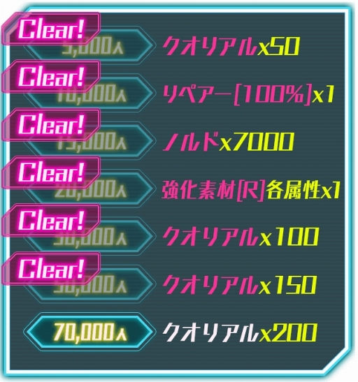 ���������꡼ No.002�Υ���ͥ������ / ��BALDR ACE�ס�������Ͽ�Կ�5���ͤ����ˡ�����󽷤������ץ쥼��Ȥ�����