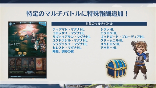 画像集 No.024のサムネイル画像 / グラブル10周年の歩みを振り返る。年ごとに実施された大型アップデート内容やトピックスで思い出に浸ろう