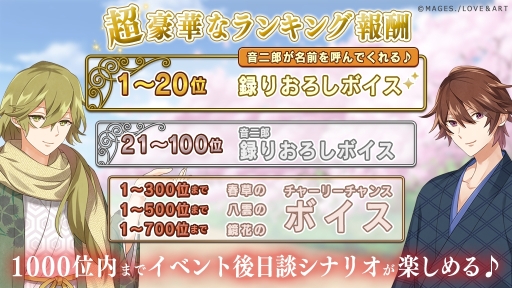 ���������꡼ No.008�Υ���ͥ������ / ��������з�������ϥ𥫥�ǥ�ȡ��פǥ��٥�ȡ����֤ΤĤܤߡפ����š����˴ؤ���7�Ĥ�ʪ�줬�ڤ����