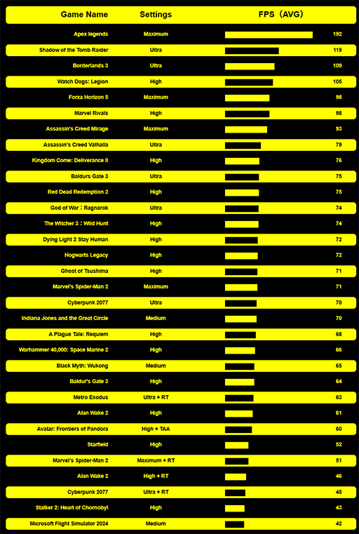 ���������꡼ No.008�Υ���ͥ������ / ���ӷ�������PC��GPD WIN 5�פ�µ��ǥ����å����������ʤ���Ȥ����꤬�礭���Ѥ�ꤽ����TGS2025��