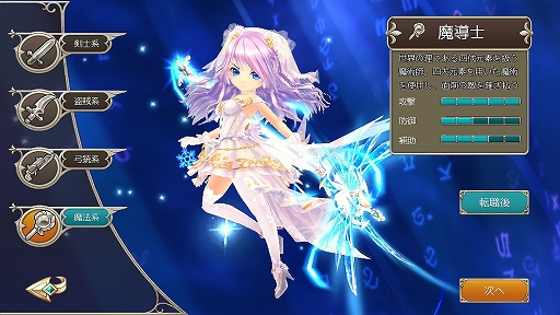 ���������꡼ No.008�Υ���ͥ������ / ��PR�۲İ��餷�������ܤ��٤���������ֶǤΥ��ԥ� -Union Brave-�פ�4�Ĥι�Ȥ������礦���ޥ۸���MMORPG