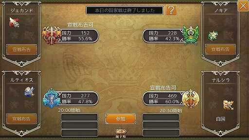 ���������꡼ No.035�Υ���ͥ������ / ��PR�۲İ��餷�������ܤ��٤���������ֶǤΥ��ԥ� -Union Brave-�פ�4�Ĥι�Ȥ������礦���ޥ۸���MMORPG