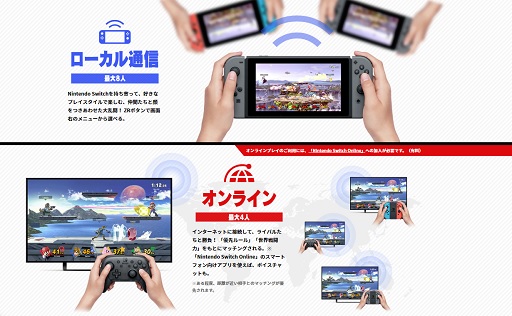 画像ギャラリー No.054のサムネイル画像 / 「大乱闘スマッシュブラザーズ SPECIAL」がいよいよ本日発売! ゲームを楽しむうえで知っておきたいバトルや新要素の情報をまとめて紹介