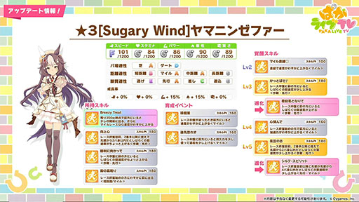 ���������꡼ No.003�Υ���ͥ������ / �֥���̼�ס��Х�󥿥�������Ρ�3�����ȥ�ޡ�����󡤡�3��ޥ˥󥼥ե�����1��31���˼�����SSR���������SSR�����Υǥ����������о�