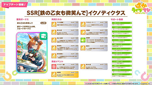 ���������꡼ No.005�Υ���ͥ������ / �֥���̼�ס��Х�󥿥�������Ρ�3�����ȥ�ޡ�����󡤡�3��ޥ˥󥼥ե�����1��31���˼�����SSR���������SSR�����Υǥ����������о�